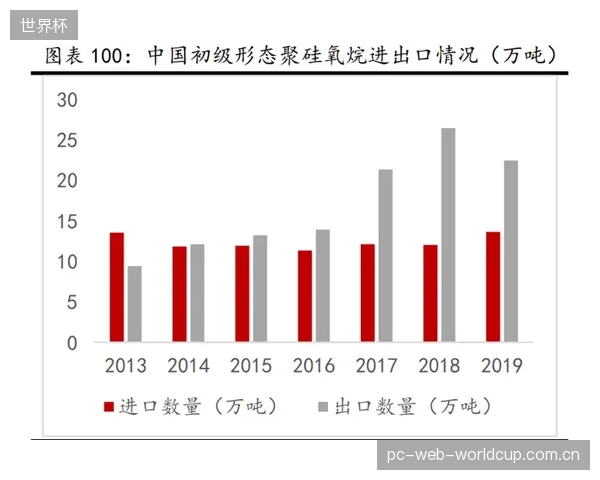 存量商业空间植入冰场成新常态，UHMWPE系统的轻量化与模块化简化了改造流程